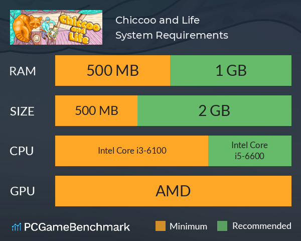 Chiccoo and Life System Requirements PC Graph - Can I Run Chiccoo and Life Chiccoo and Life System Requirements PC Graph - Can I Run Chiccoo and Life
