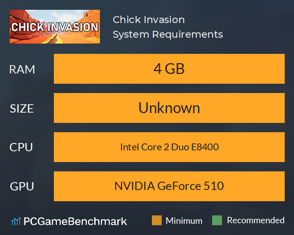 Chick Invasion System Requirements PC Graph - Can I Run Chick Invasion Chick Invasion System Requirements PC Graph - Can I Run Chick Invasion