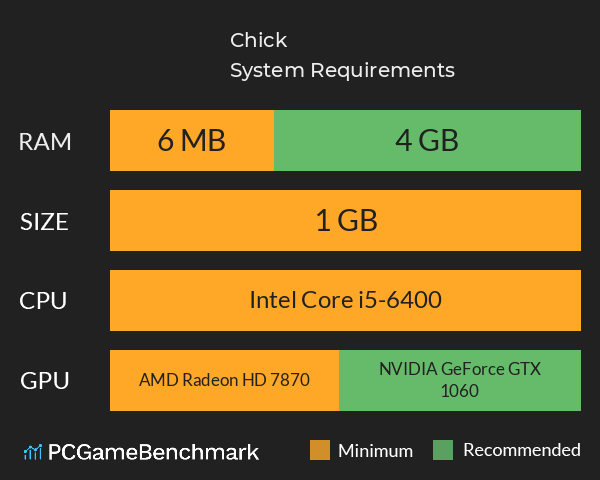 Chick System Requirements PC Graph - Can I Run Chick Chick System Requirements PC Graph - Can I Run Chick