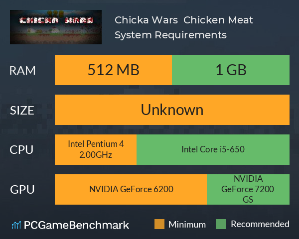 Chicka Wars | Chicken Meat System Requirements PC Graph - Can I Run Chicka Wars | Chicken Meat