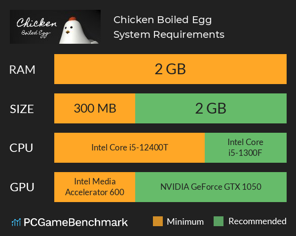 Chicken ~Boiled Egg~ System Requirements PC Graph - Can I Run Chicken ~Boiled Egg~ Chicken ~Boiled Egg~ System Requirements PC Graph - Can I Run Chicken ~Boiled Egg~