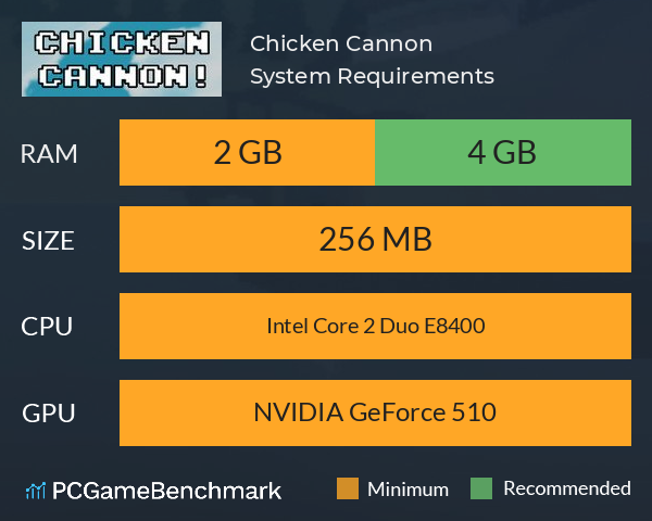 Chicken Cannon! System Requirements PC Graph - Can I Run Chicken Cannon! Chicken Cannon! System Requirements PC Graph - Can I Run Chicken Cannon!