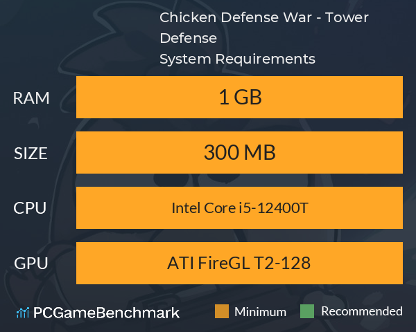 Chicken Defense War - Tower Defense System Requirements PC Graph - Can I Run Chicken Defense War - Tower Defense Chicken Defense War - Tower Defense System Requirements PC Graph - Can I Run Chicken Defense War - Tower Defense