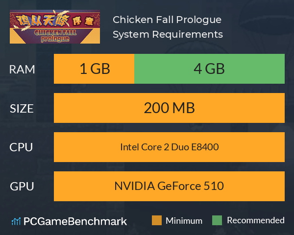 Chicken Fall: Prologue System Requirements PC Graph - Can I Run Chicken Fall: Prologue Chicken Fall: Prologue System Requirements PC Graph - Can I Run Chicken Fall: Prologue
