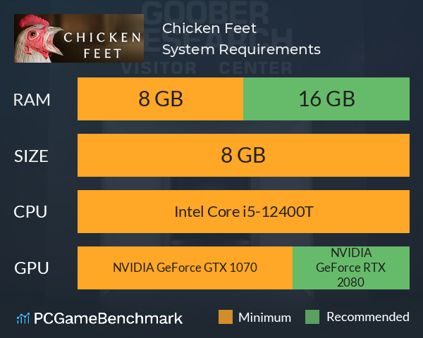 Chicken Feet System Requirements PC Graph - Can I Run Chicken Feet