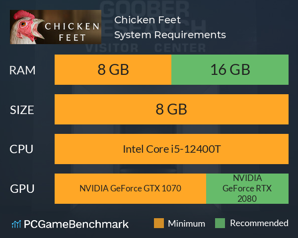 Chicken Feet System Requirements PC Graph - Can I Run Chicken Feet Chicken Feet System Requirements PC Graph - Can I Run Chicken Feet