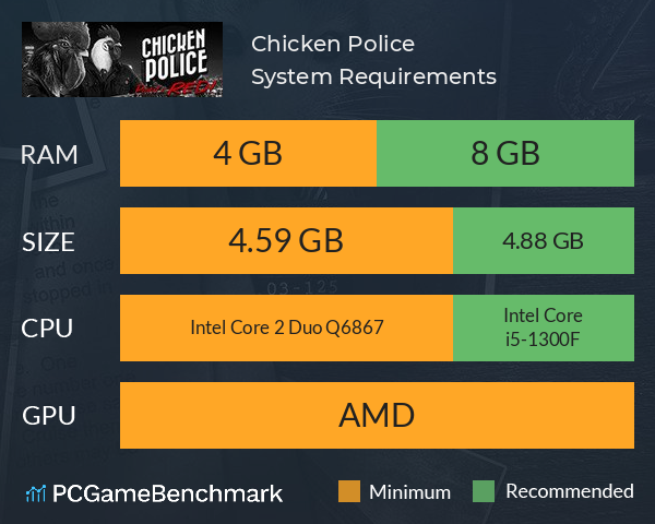 Chicken Police System Requirements PC Graph - Can I Run Chicken Police
