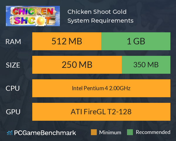 Chicken Shoot Gold System Requirements PC Graph - Can I Run Chicken Shoot Gold