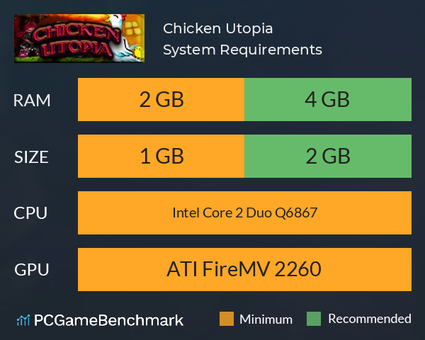 Chicken Utopia System Requirements PC Graph - Can I Run Chicken Utopia Chicken Utopia System Requirements PC Graph - Can I Run Chicken Utopia
