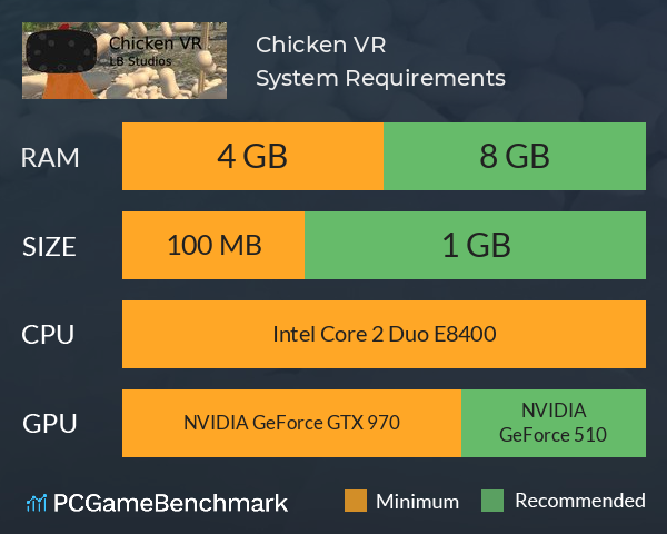 Chicken VR System Requirements PC Graph - Can I Run Chicken VR
