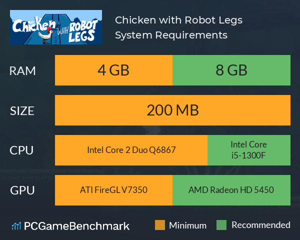 Chicken with Robot Legs System Requirements PC Graph - Can I Run Chicken with Robot Legs Chicken with Robot Legs System Requirements PC Graph - Can I Run Chicken with Robot Legs
