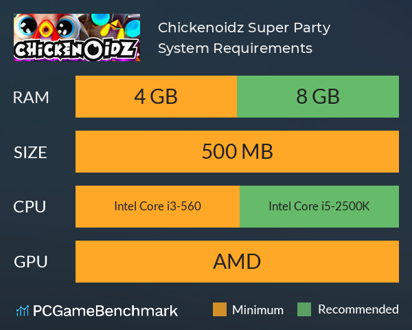 Chickenoidz Super Party System Requirements PC Graph - Can I Run Chickenoidz Super Party