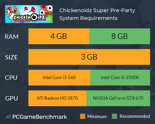 Chickenoidz Super Pre-Party System Requirements PC Graph - Can I Run Chickenoidz Super Pre-Party
