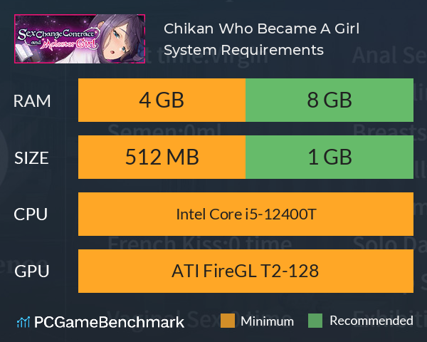 Chikan Who Became A Girl System Requirements PC Graph - Can I Run Chikan Who Became A Girl Chikan Who Became A Girl System Requirements PC Graph - Can I Run Chikan Who Became A Girl
