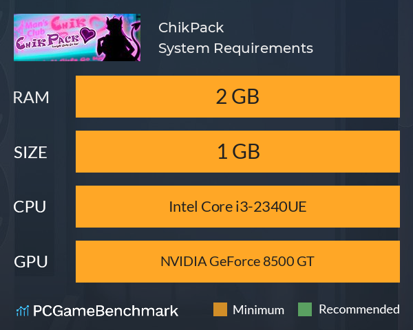 ChikPack System Requirements PC Graph - Can I Run ChikPack ChikPack System Requirements PC Graph - Can I Run ChikPack