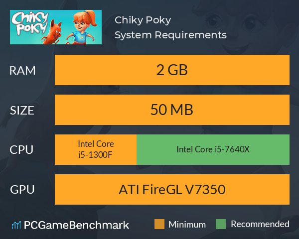 Chiky Poky System Requirements PC Graph - Can I Run Chiky Poky Chiky Poky System Requirements PC Graph - Can I Run Chiky Poky