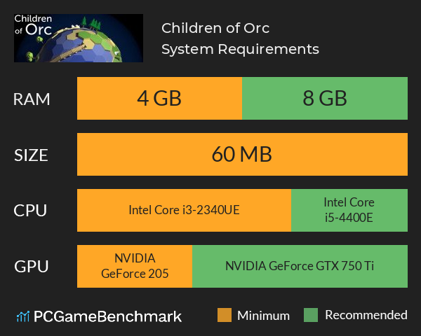 Children of Orc System Requirements PC Graph - Can I Run Children of Orc