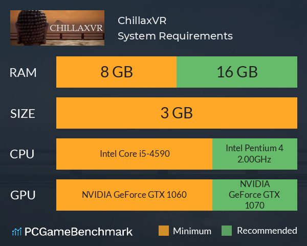 ChillaxVR System Requirements PC Graph - Can I Run ChillaxVR ChillaxVR System Requirements PC Graph - Can I Run ChillaxVR