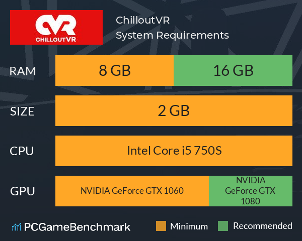 ChilloutVR System Requirements PC Graph - Can I Run ChilloutVR ChilloutVR System Requirements PC Graph - Can I Run ChilloutVR
