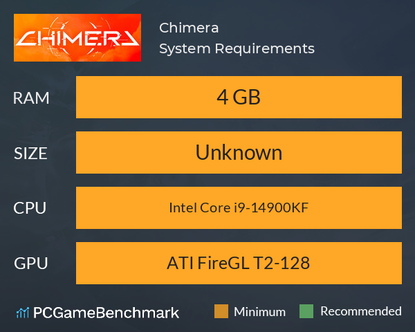 Chimera System Requirements PC Graph - Can I Run Chimera