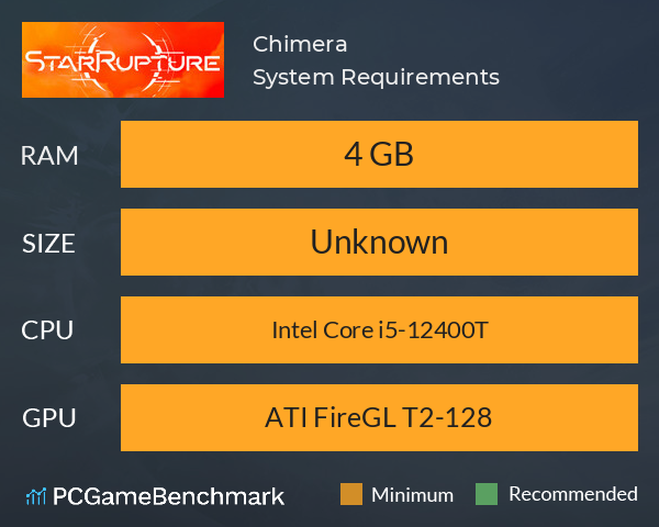 Chimera System Requirements PC Graph - Can I Run Chimera Chimera System Requirements PC Graph - Can I Run Chimera