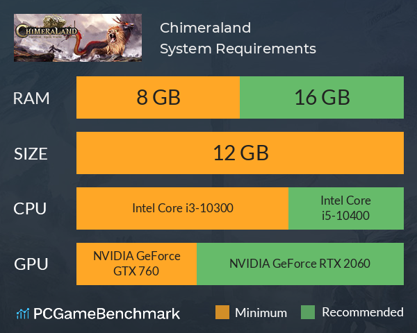 Chimeraland System Requirements PC Graph - Can I Run Chimeraland