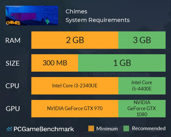 Chimes System Requirements PC Graph - Can I Run Chimes Chimes System Requirements PC Graph - Can I Run Chimes