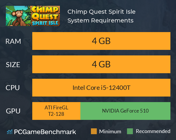 Chimp Quest: Spirit Isle System Requirements PC Graph - Can I Run Chimp Quest: Spirit Isle