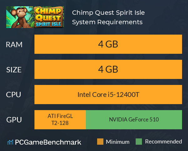 Chimp Quest: Spirit Isle System Requirements PC Graph - Can I Run Chimp Quest: Spirit Isle