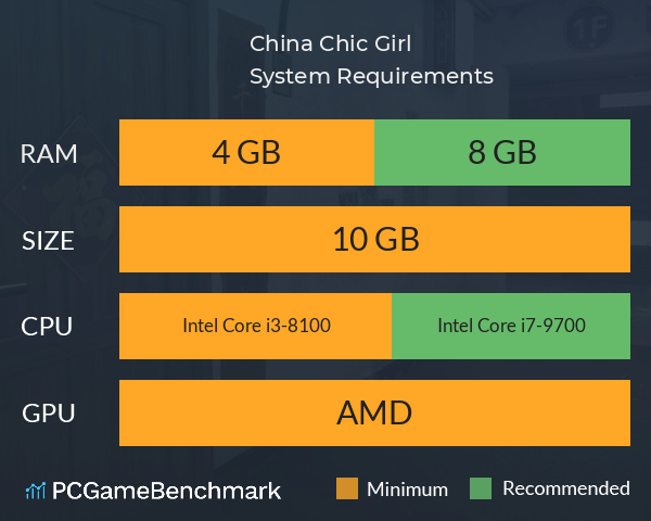 China Chic Girl System Requirements PC Graph - Can I Run China Chic Girl China Chic Girl System Requirements PC Graph - Can I Run China Chic Girl