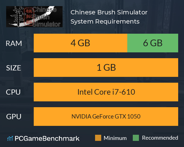 Chinese Brush Simulator System Requirements PC Graph - Can I Run Chinese Brush Simulator Chinese Brush Simulator System Requirements PC Graph - Can I Run Chinese Brush Simulator