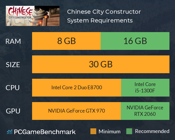 Chinese City Constructor System Requirements PC Graph - Can I Run Chinese City Constructor