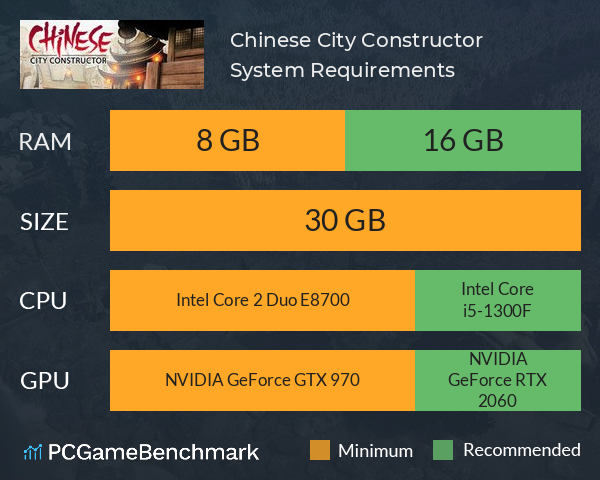 Chinese City Constructor System Requirements PC Graph - Can I Run Chinese City Constructor Chinese City Constructor System Requirements PC Graph - Can I Run Chinese City Constructor