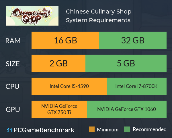 Chinese Culinary Shop System Requirements PC Graph - Can I Run Chinese Culinary Shop Chinese Culinary Shop System Requirements PC Graph - Can I Run Chinese Culinary Shop