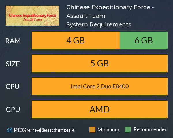 Chinese Expeditionary Force - Assault Team System Requirements PC Graph - Can I Run Chinese Expeditionary Force - Assault Team Chinese Expeditionary Force - Assault Team System Requirements PC Graph - Can I Run Chinese Expeditionary Force - Assault Team