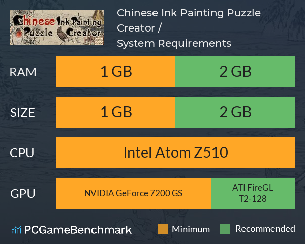 Chinese Ink Painting Puzzle & Creator / 國畫拼圖創作家 System Requirements PC Graph - Can I Run Chinese Ink Painting Puzzle & Creator / 國畫拼圖創作家 Chinese Ink Painting Puzzle & Creator / 國畫拼圖創作家 System Requirements PC Graph - Can I Run Chinese Ink Painting Puzzle & Creator / 國畫拼圖創作家