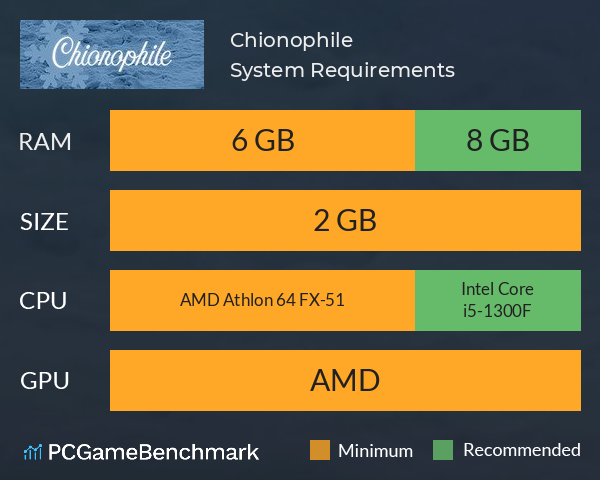 Chionophile System Requirements PC Graph - Can I Run Chionophile