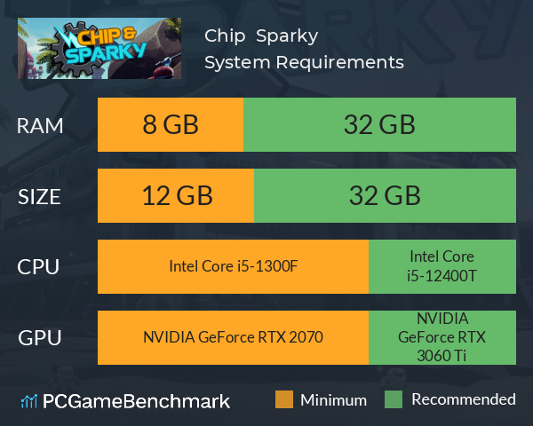 Chip & Sparky System Requirements PC Graph - Can I Run Chip & Sparky