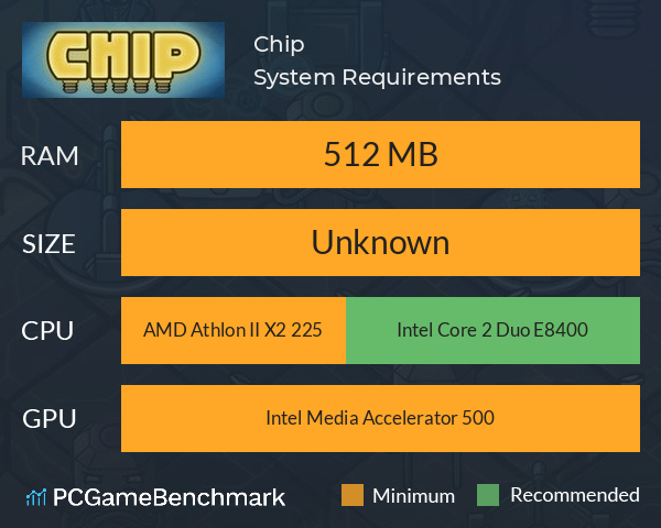 Chip System Requirements PC Graph - Can I Run Chip Chip System Requirements PC Graph - Can I Run Chip