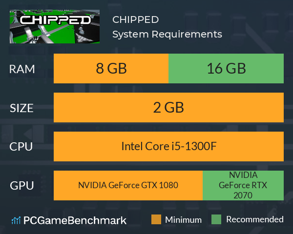 CHIPPED System Requirements PC Graph - Can I Run CHIPPED CHIPPED System Requirements PC Graph - Can I Run CHIPPED