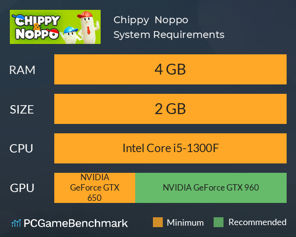 Chippy & Noppo System Requirements PC Graph - Can I Run Chippy & Noppo Chippy & Noppo System Requirements PC Graph - Can I Run Chippy & Noppo