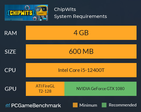 ChipWits System Requirements PC Graph - Can I Run ChipWits ChipWits System Requirements PC Graph - Can I Run ChipWits