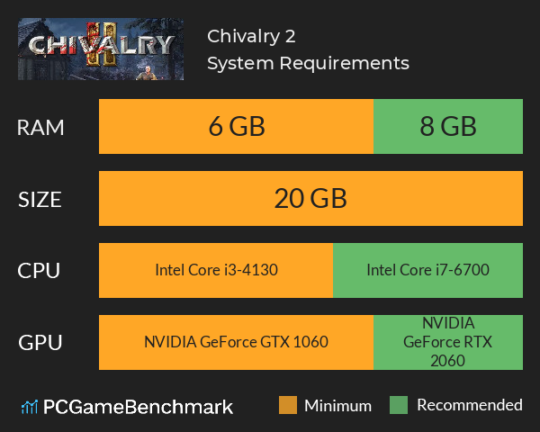 Chivalry 2 System Requirements PC Graph - Can I Run Chivalry 2