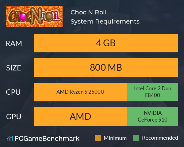 Choc N Roll System Requirements PC Graph - Can I Run Choc N Roll