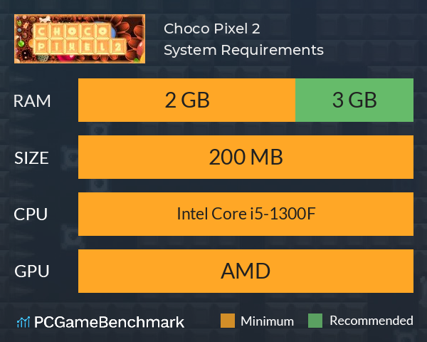 Choco Pixel 2 System Requirements PC Graph - Can I Run Choco Pixel 2 Choco Pixel 2 System Requirements PC Graph - Can I Run Choco Pixel 2