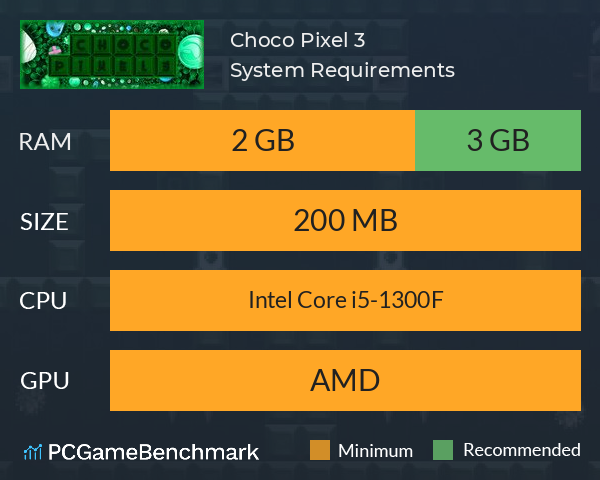 Choco Pixel 3 System Requirements PC Graph - Can I Run Choco Pixel 3