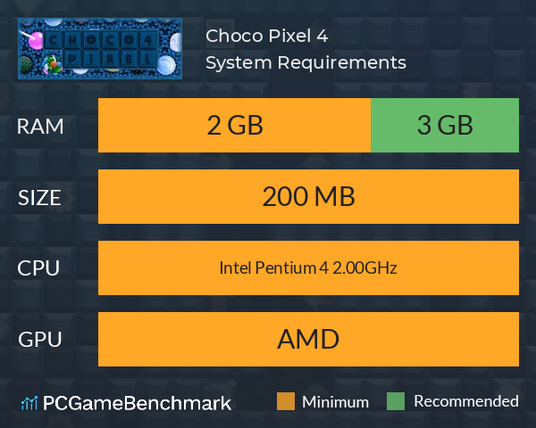 Choco Pixel 4 System Requirements PC Graph - Can I Run Choco Pixel 4