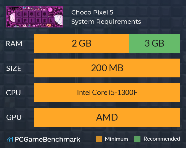 Choco Pixel 5 System Requirements PC Graph - Can I Run Choco Pixel 5 Choco Pixel 5 System Requirements PC Graph - Can I Run Choco Pixel 5