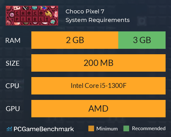 Choco Pixel 7 System Requirements PC Graph - Can I Run Choco Pixel 7 Choco Pixel 7 System Requirements PC Graph - Can I Run Choco Pixel 7