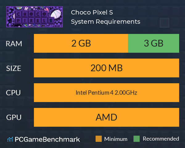 Choco Pixel S System Requirements PC Graph - Can I Run Choco Pixel S